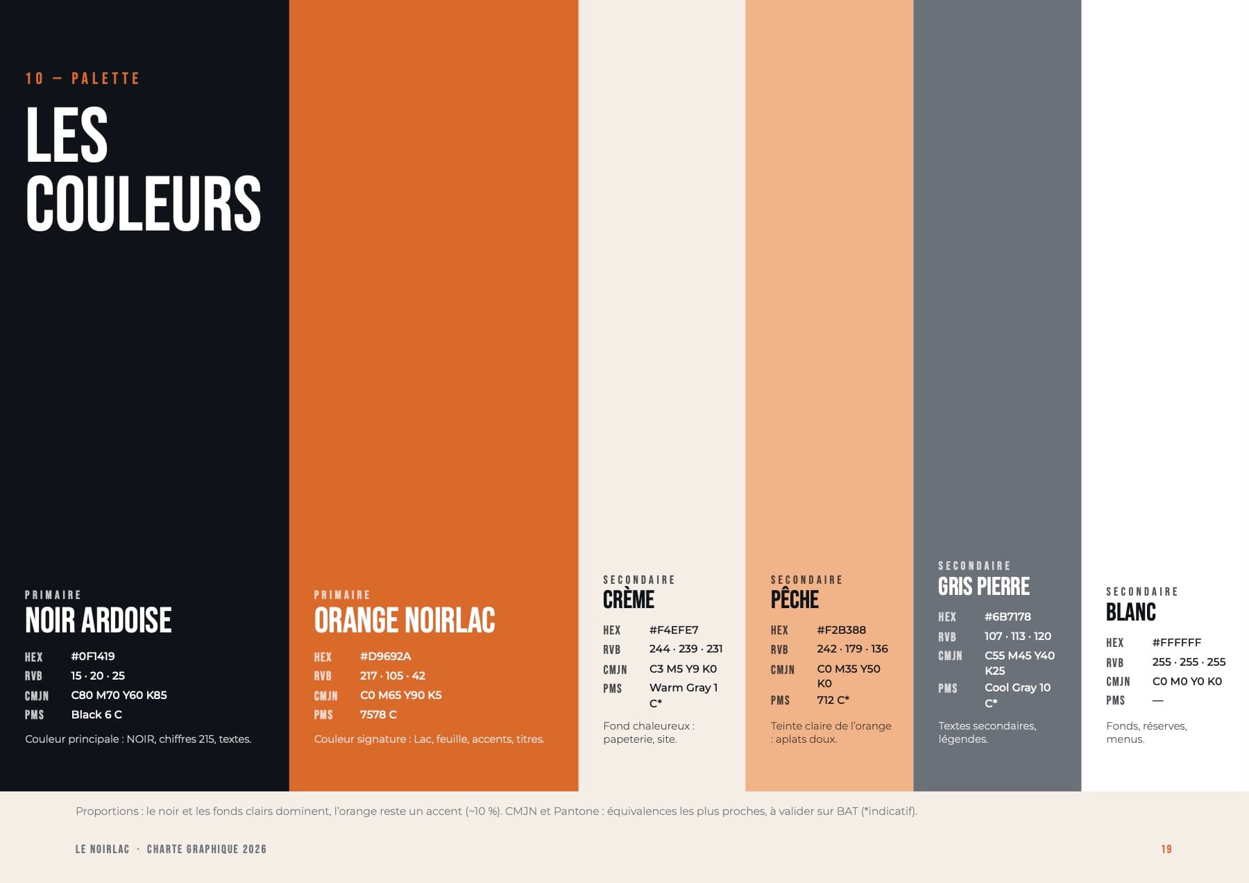 Charte graphique Le Noirlac, page 19 : La palette