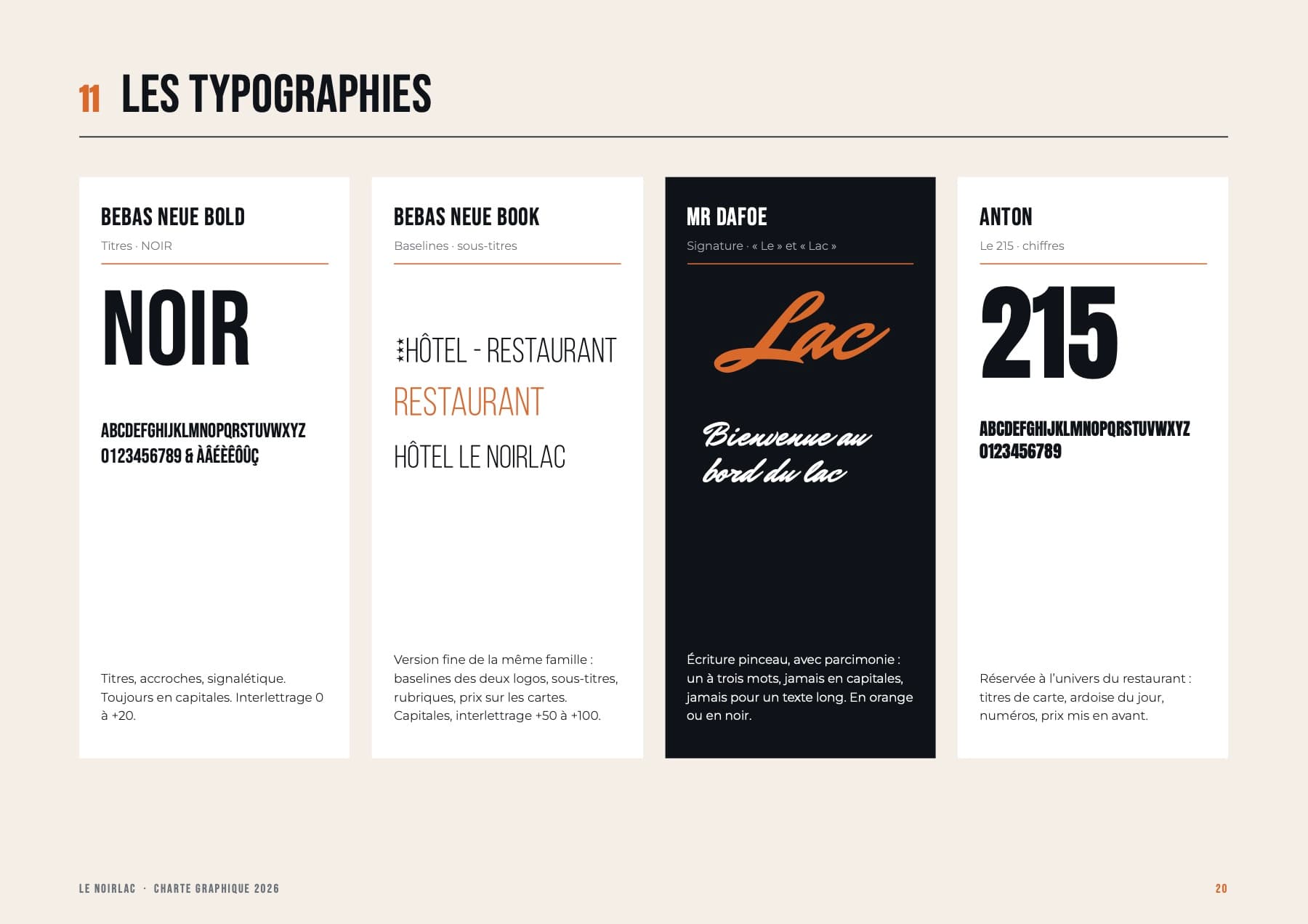 Charte graphique Le Noirlac, page 20 : Les typographies