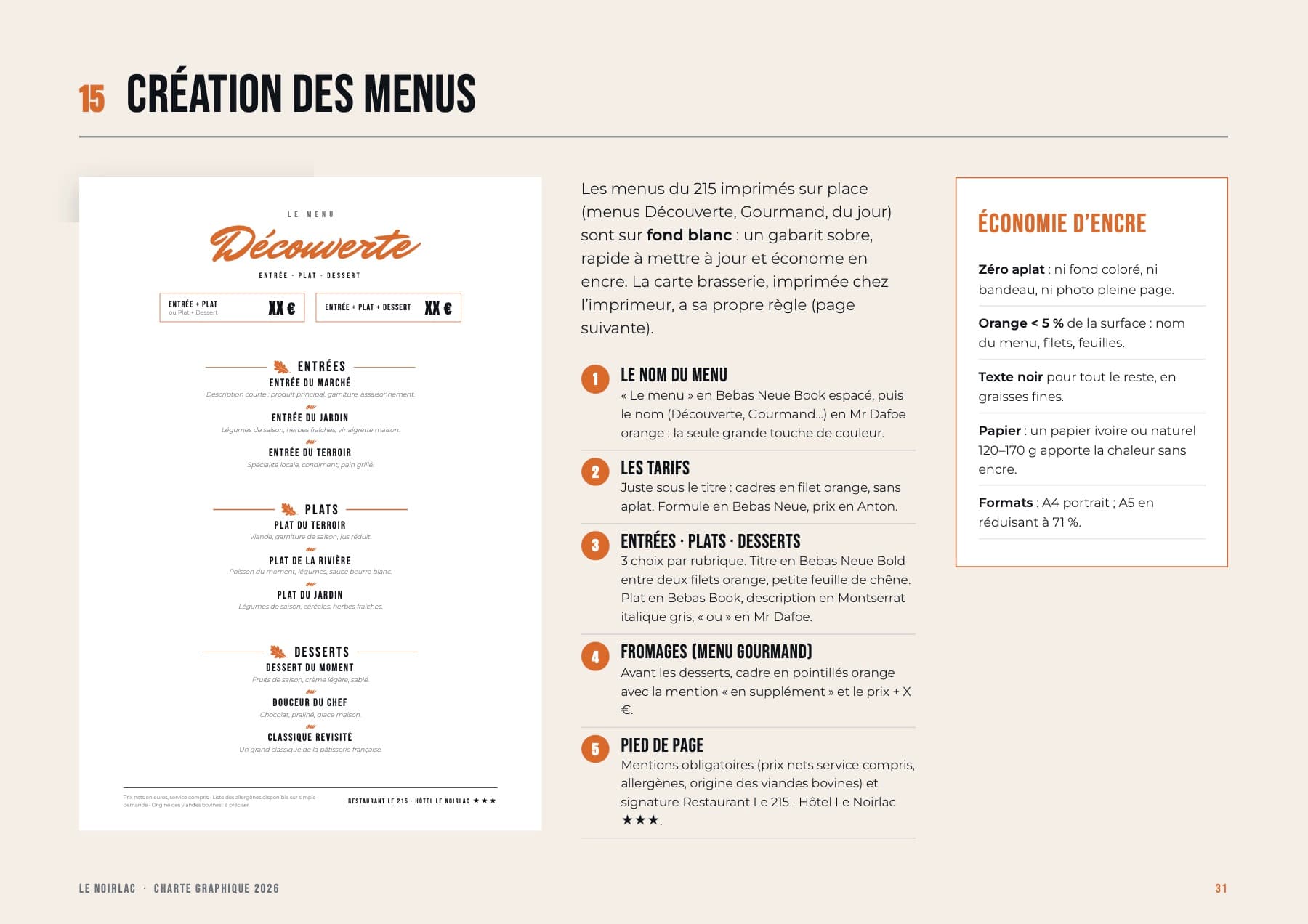 Charte graphique Le Noirlac, page 31 : Les menus du 215